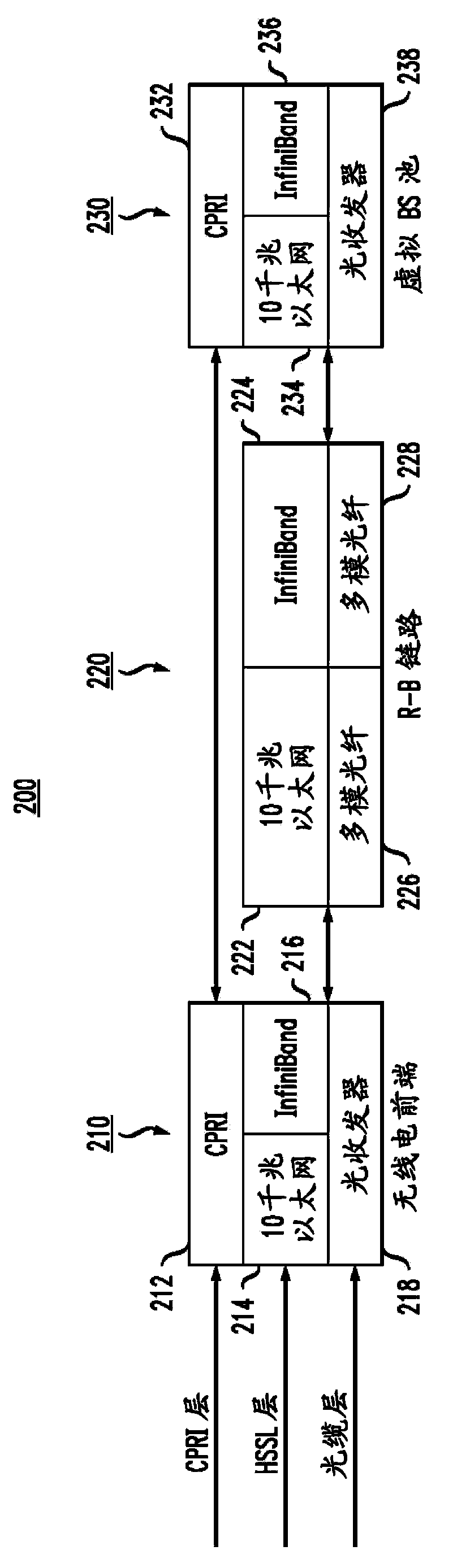 Method and device for configuring wireless network cloud system based on density estimation