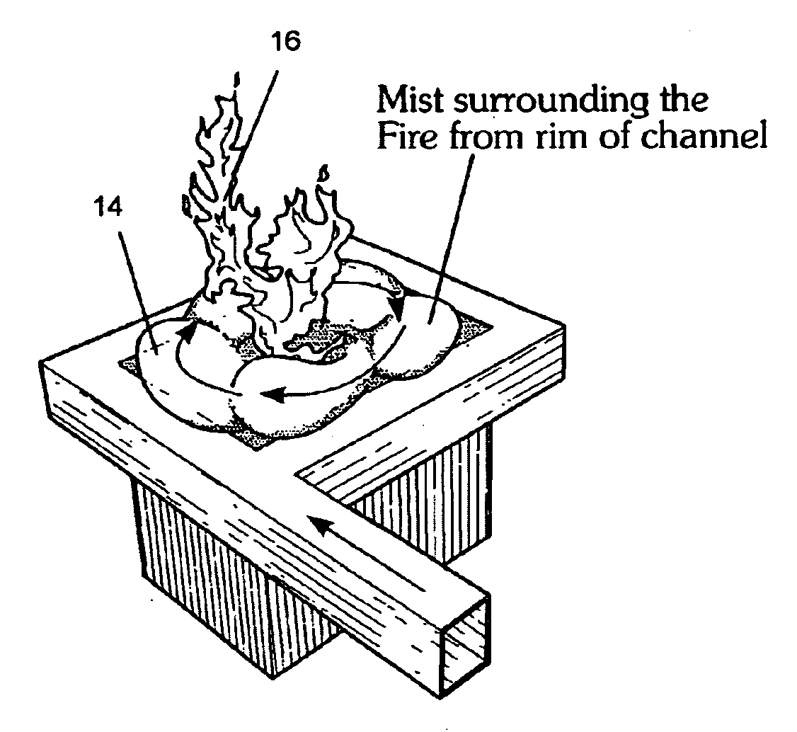A method and device for suppression of fire by local flooding with ultra-fine water mist