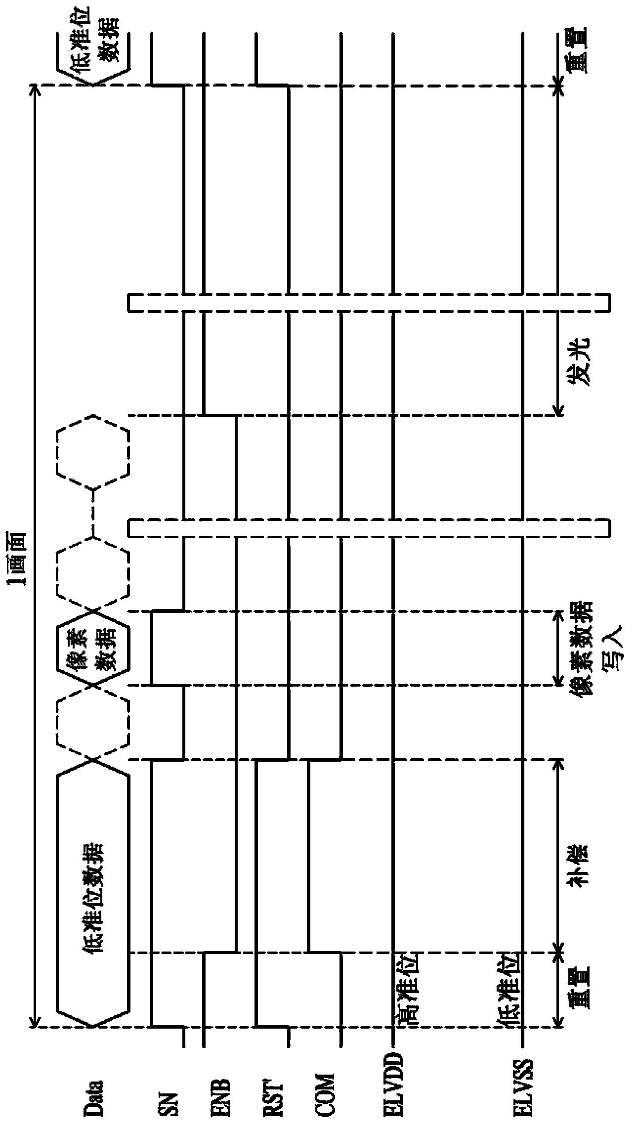 Organic light-emitting diode pixel circuit and displayer