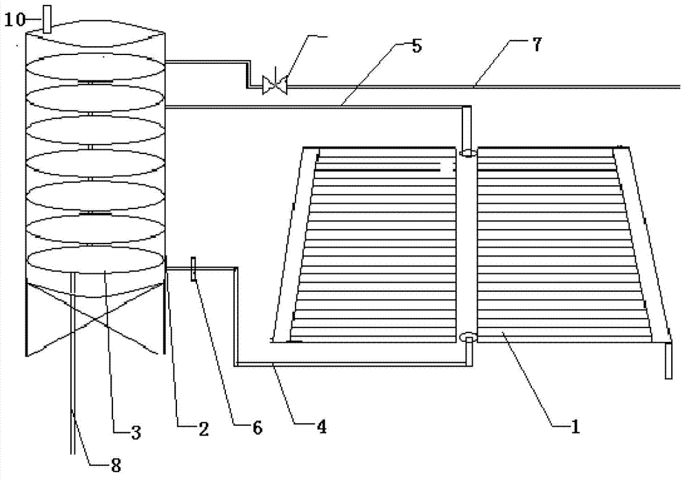 Hot water supply system