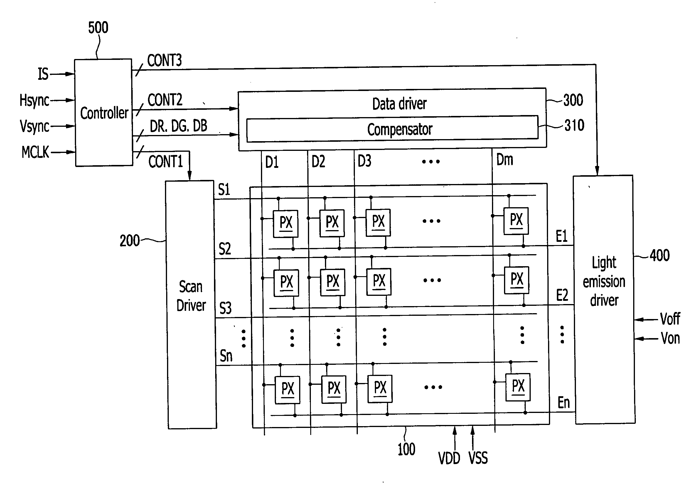 Display device and driving method thereof