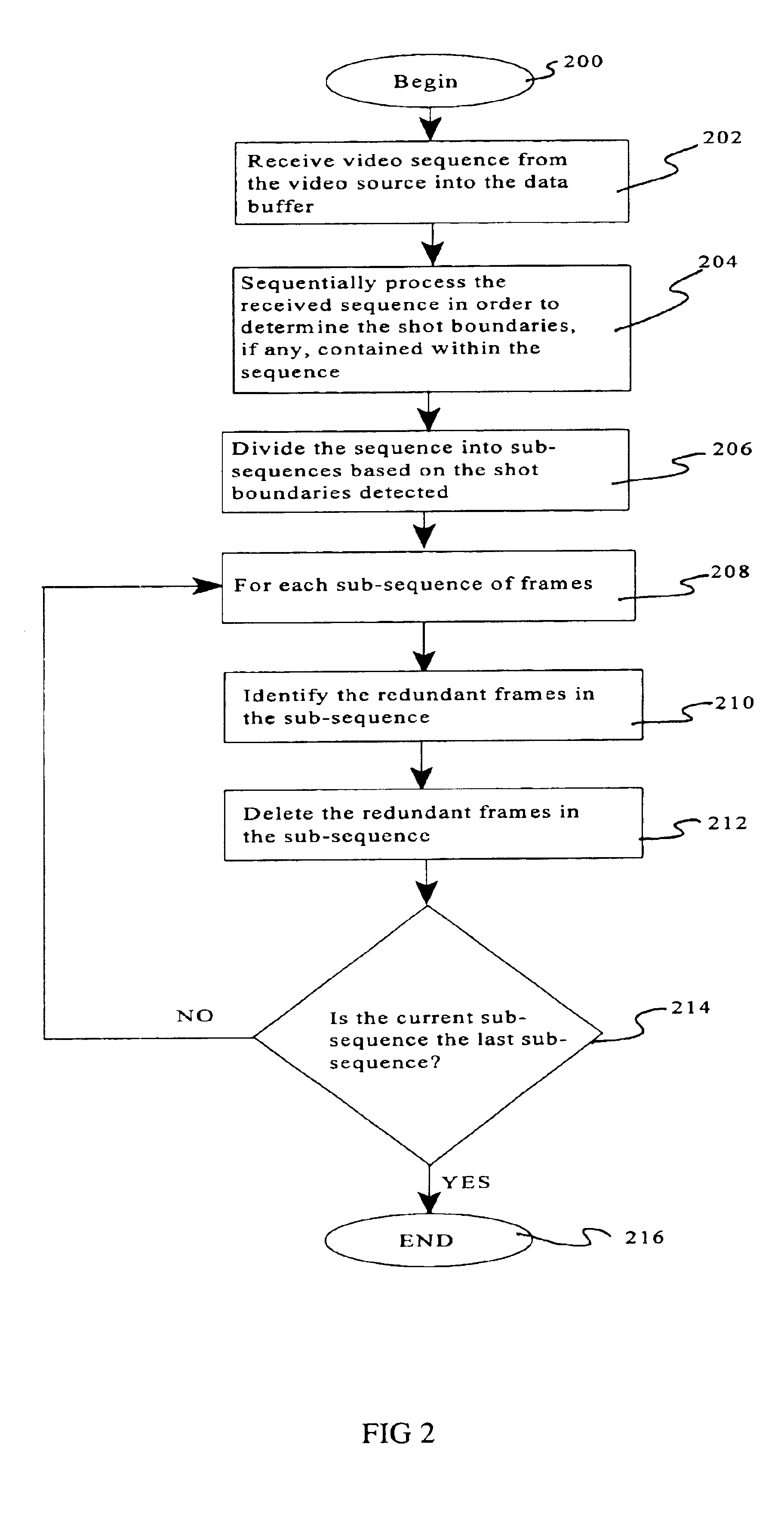 Frame decimation for structure from motion