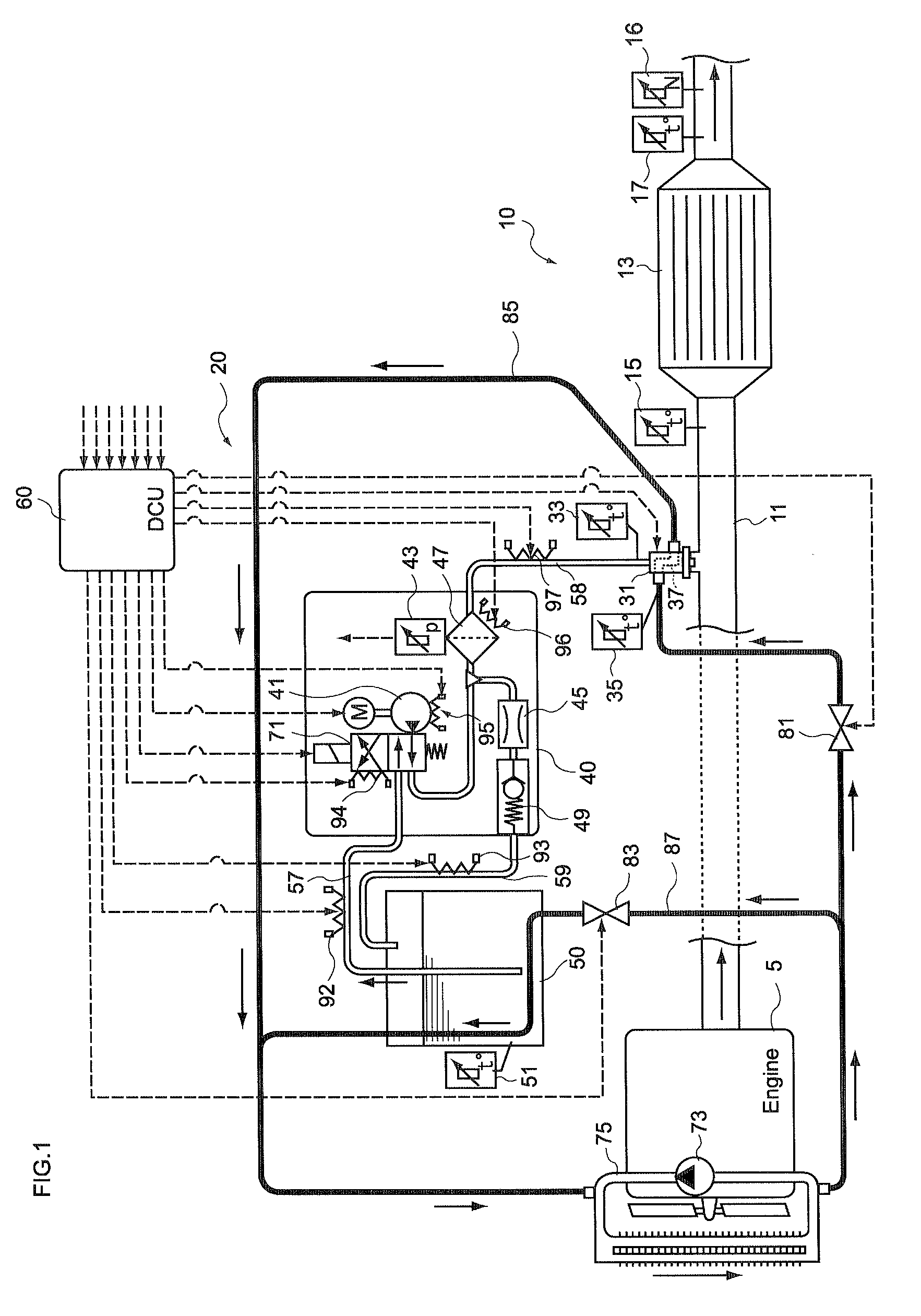 Control unit and control method for reductant supply device