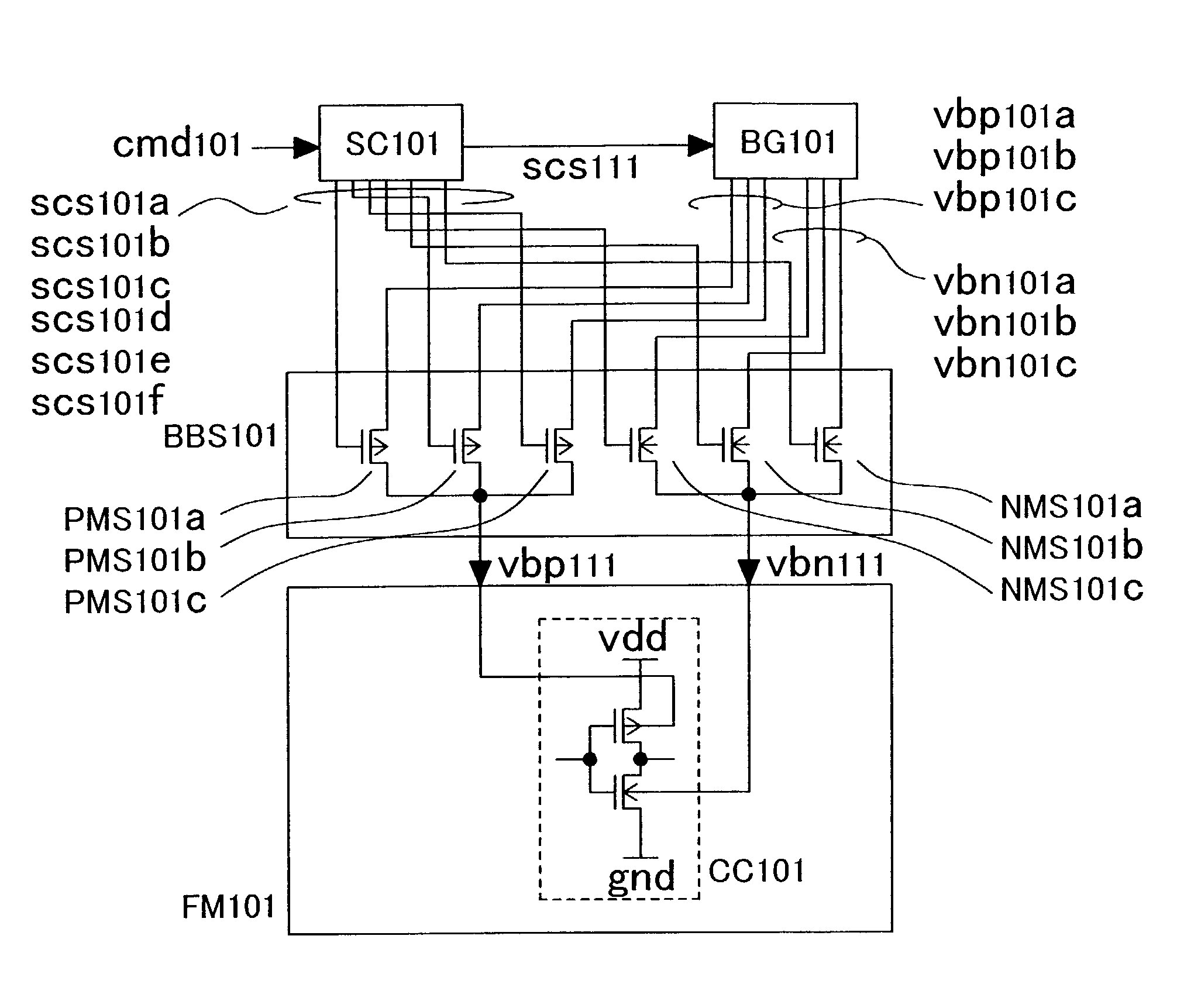 Semiconductor integrated circuit device