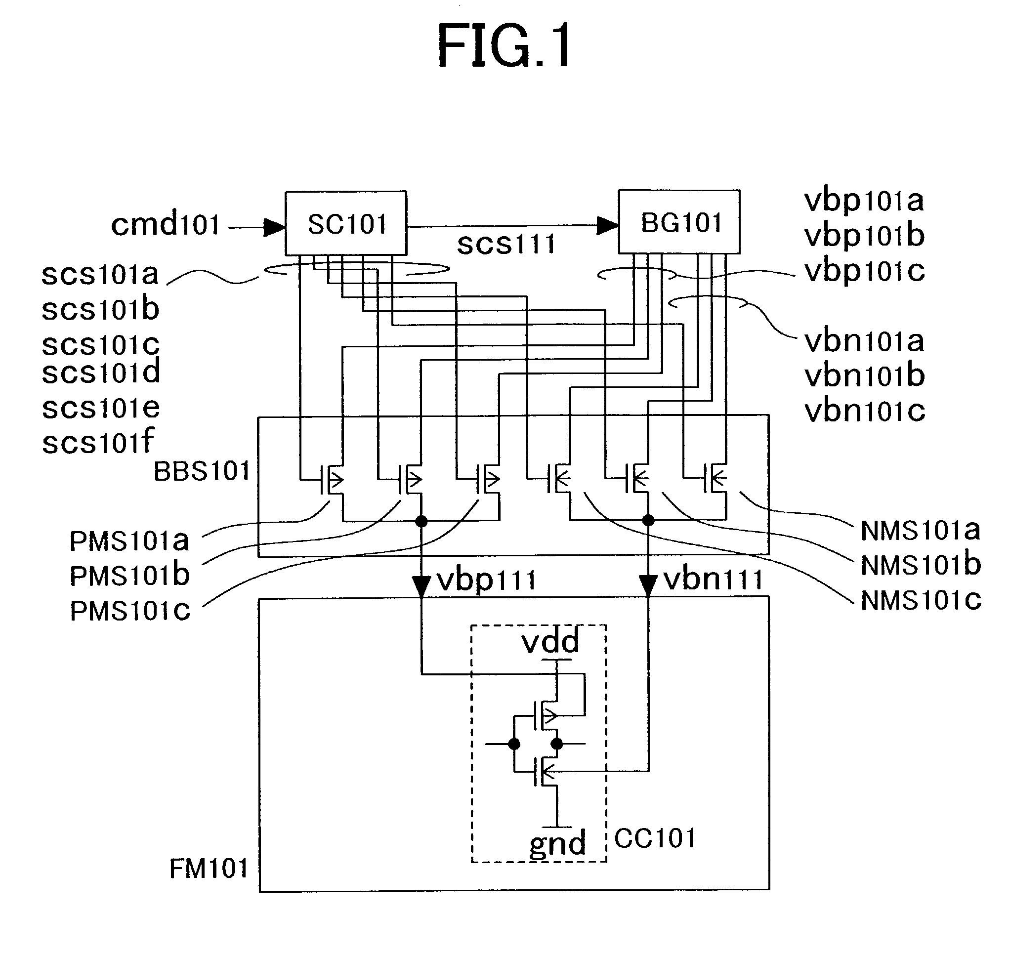 Semiconductor integrated circuit device