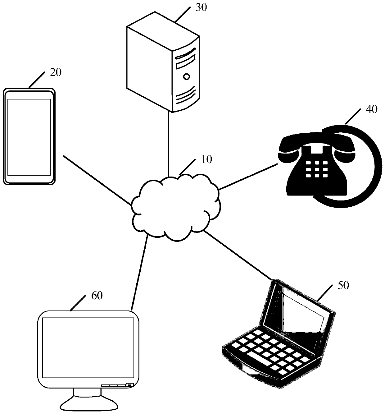 Data transmission method, device and equipment and readable storage medium