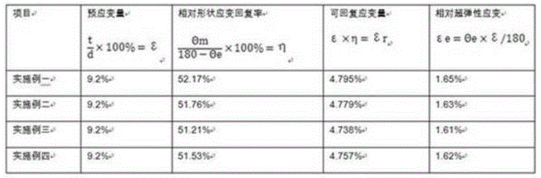 Vibration type magnetic separator for mine