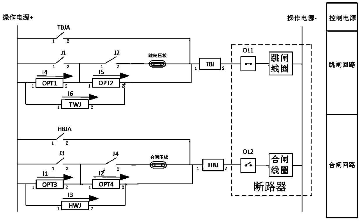 Substation circuit breaker control loop and monitoring method thereof