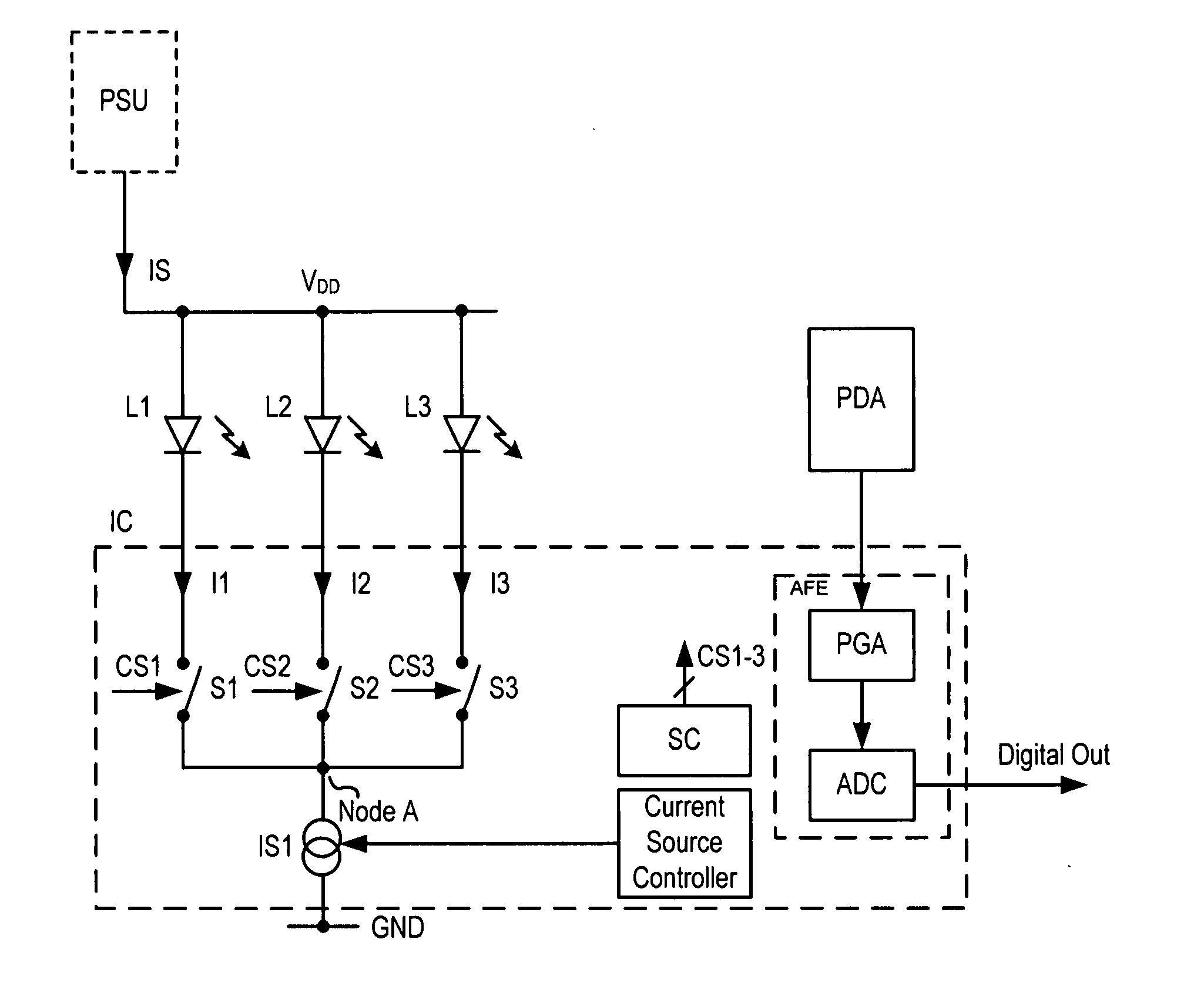 Driver apparatus and method