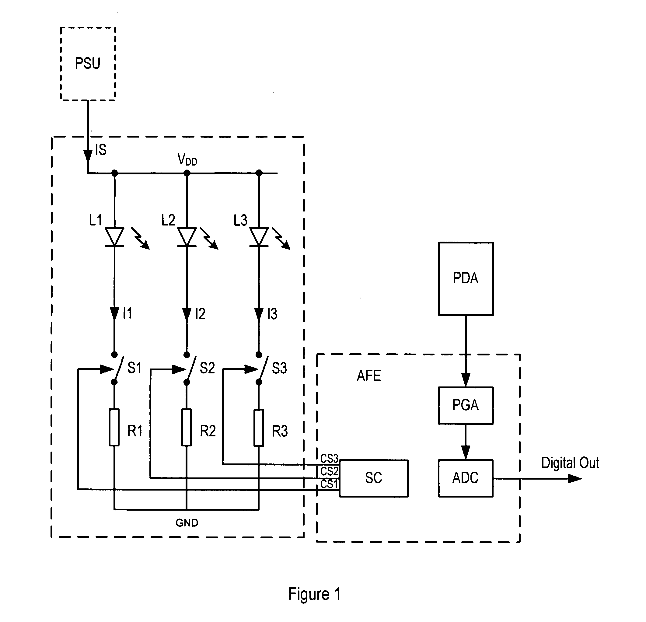 Driver apparatus and method