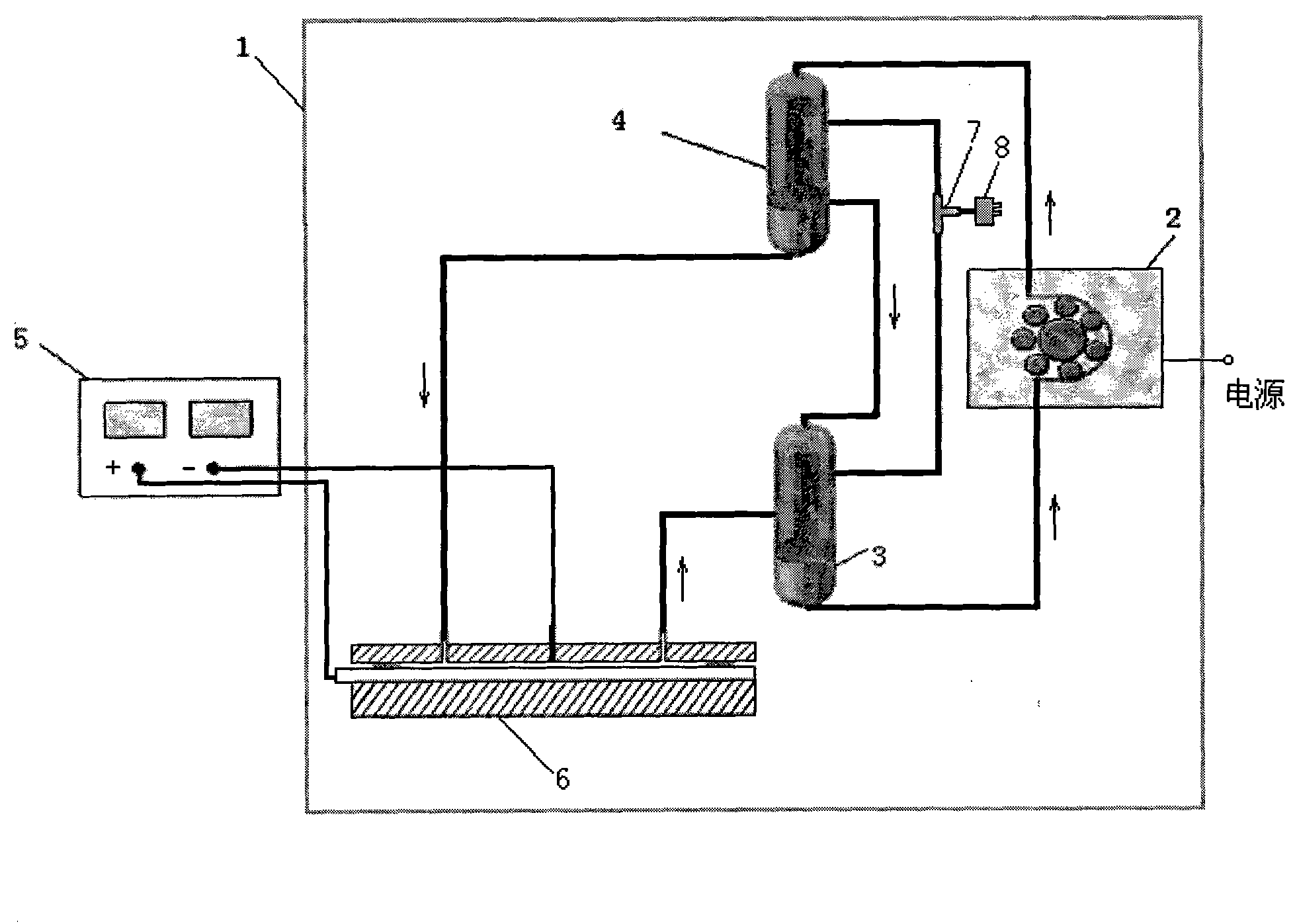 Shearing force-electricity combined stimulation cell culture device