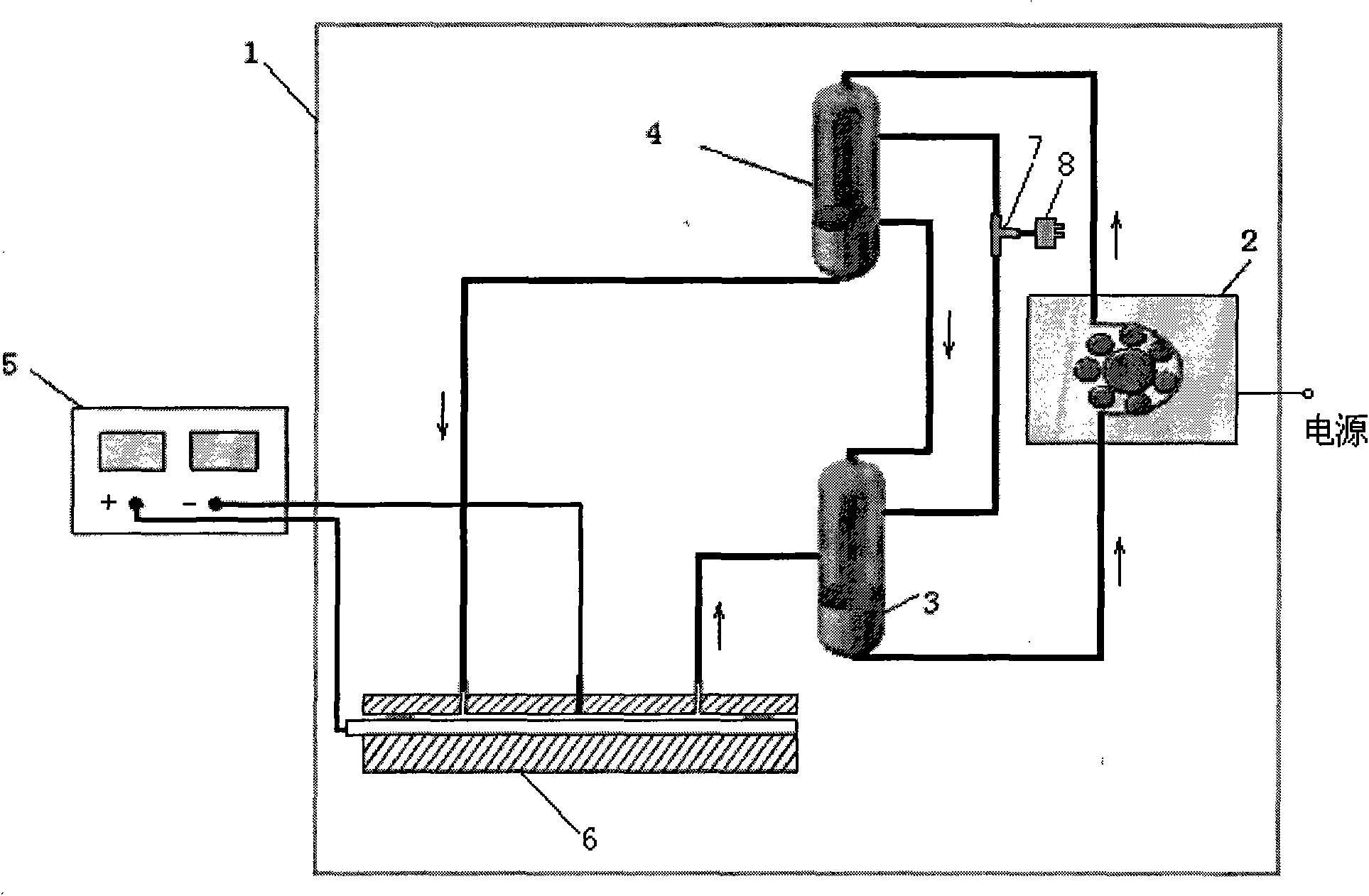 Shearing force-electricity combined stimulation cell culture device