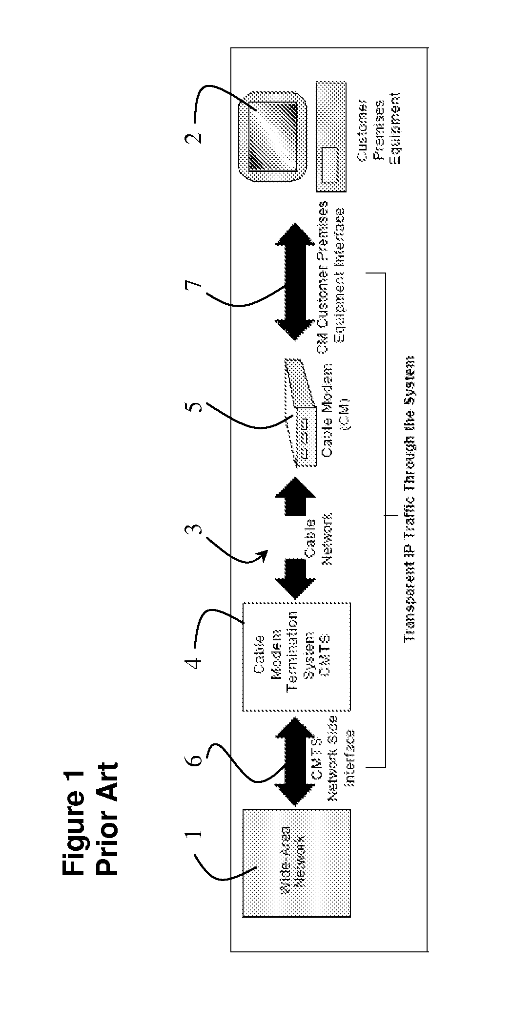 Testing upstream cable channels