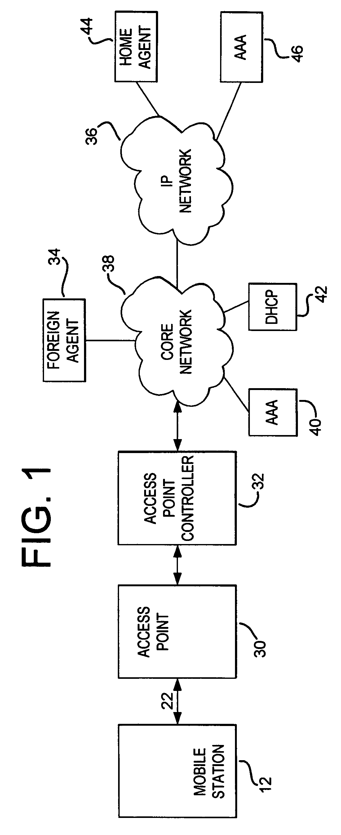 Method and system for identifying an access point into a wireless network