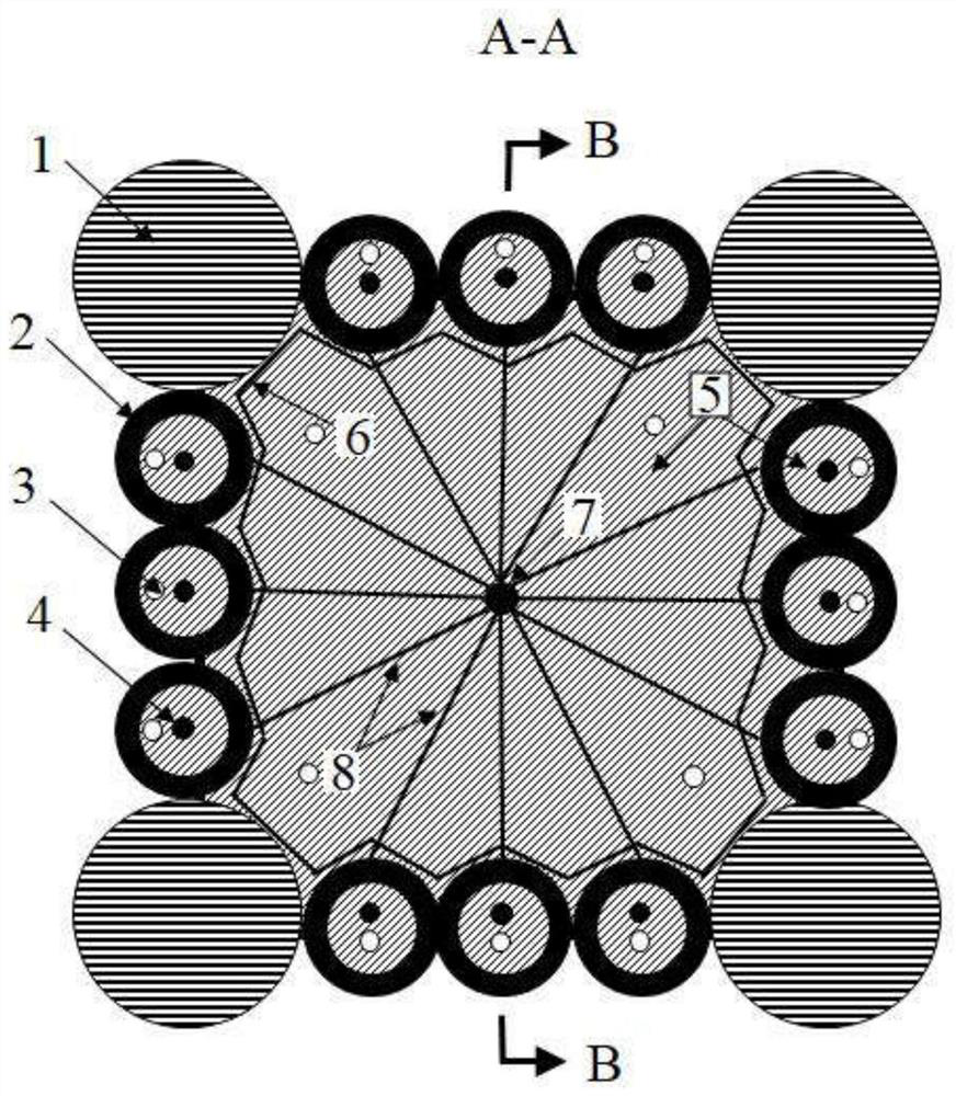 A mining environment reconstruction method based on the recycling of waste tires