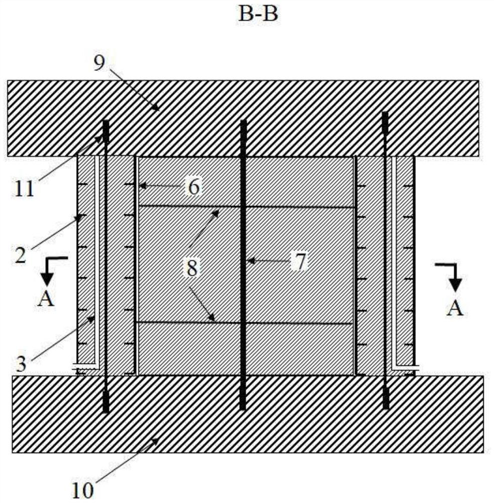 A mining environment reconstruction method based on the recycling of waste tires