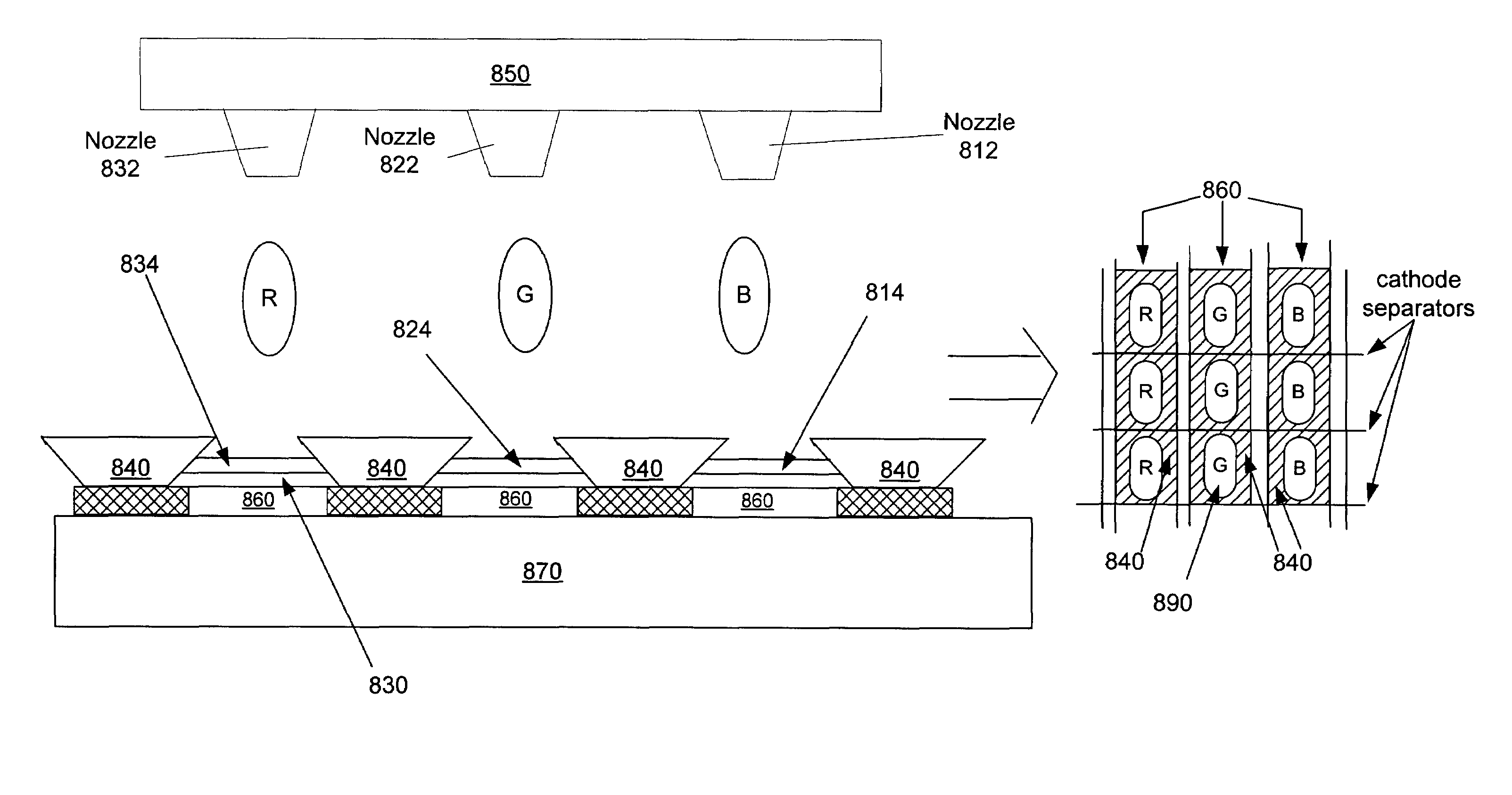 Optimal bank shapes for inkjet printing