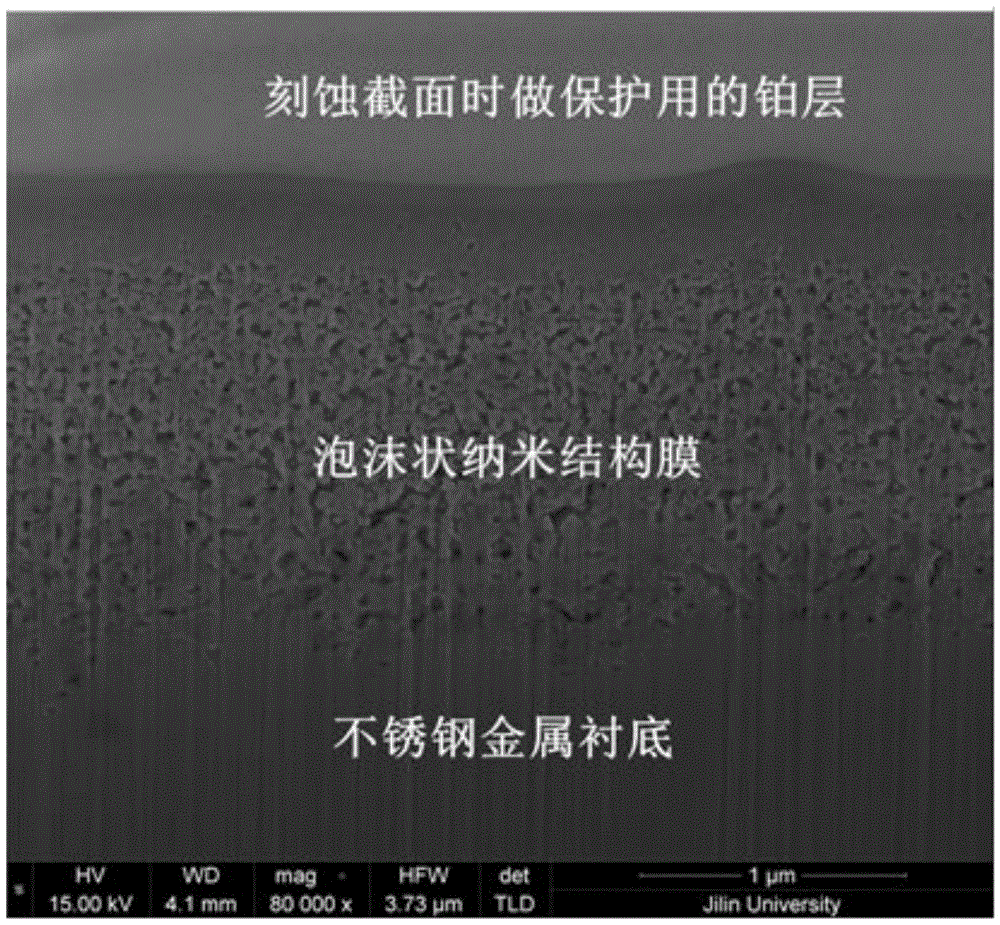 A kind of in-situ self-grown solar spectrum selective absorption film and preparation method thereof