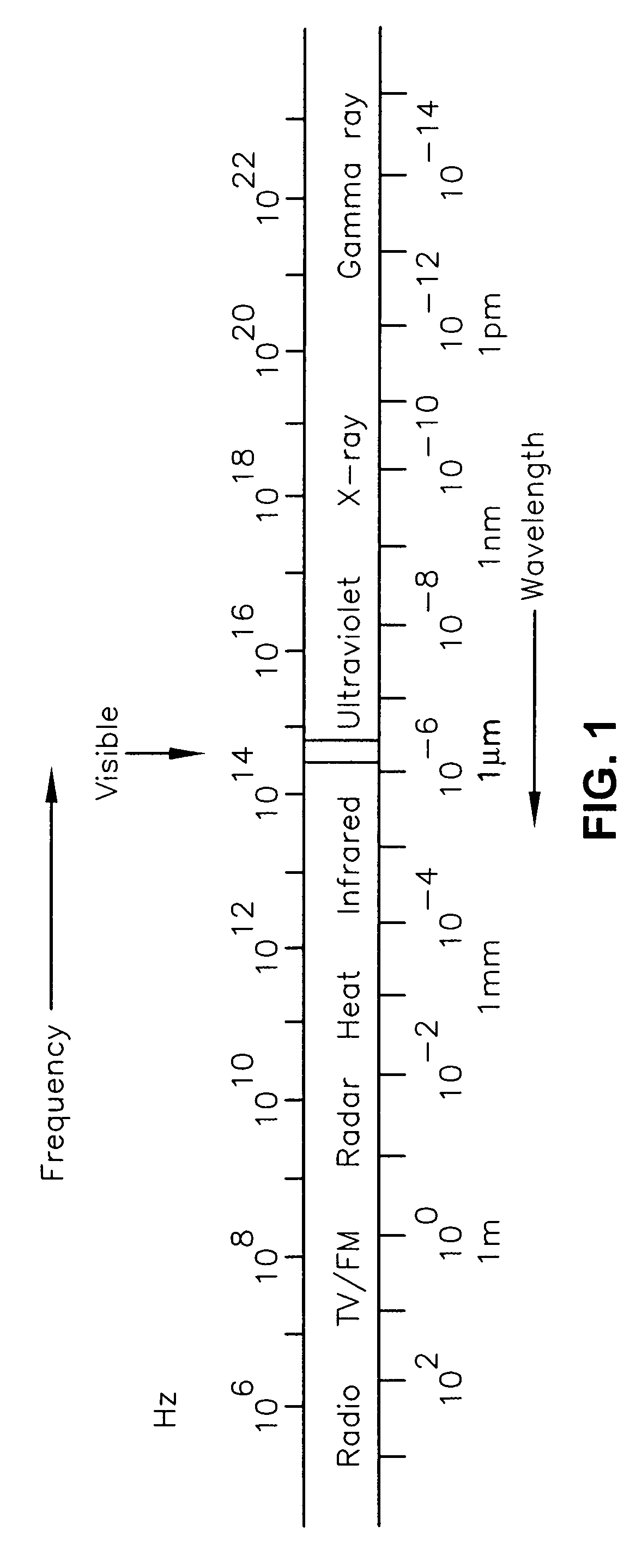 Cavity ring-down detection of surface plasmon resonance in an optical fiber resonator