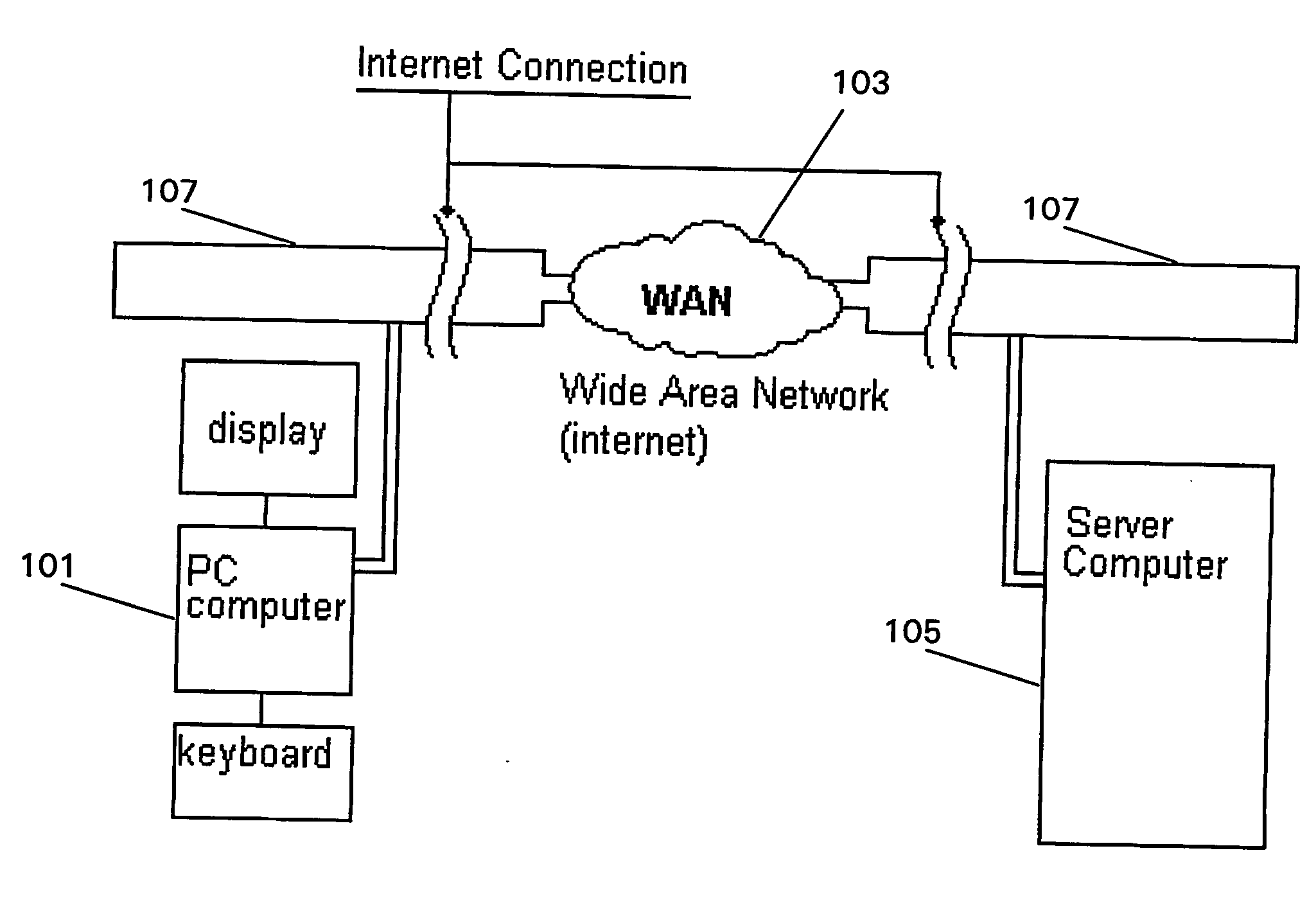 Searching apparatus and methods