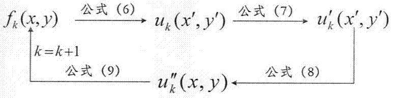 A Binary Image Encryption Method Based on Aperture Encryption and Phase Recovery Algorithm