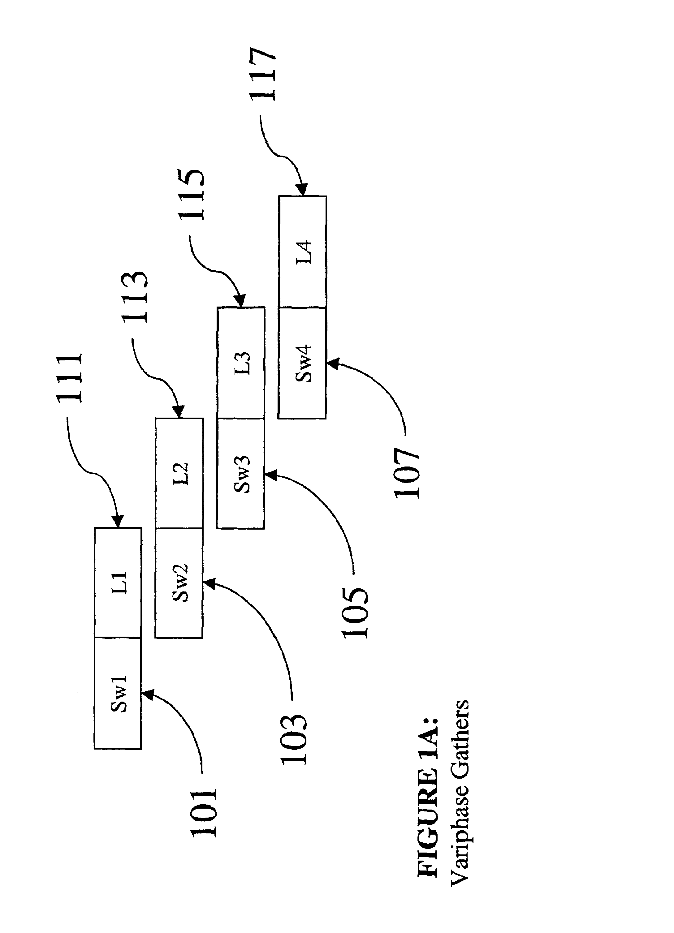 Method of noise removal for cascaded sweep data