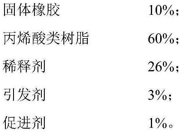 Three-dimensional printing photosensitive resin material containing solid rubber and preparation method