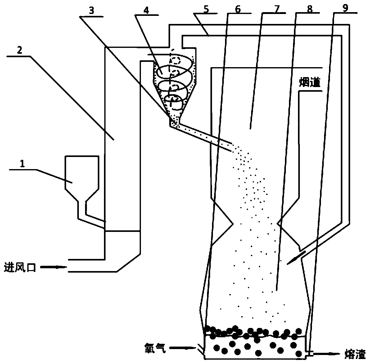 Uniform continuous feeding device for garbage incineration fly ash particles