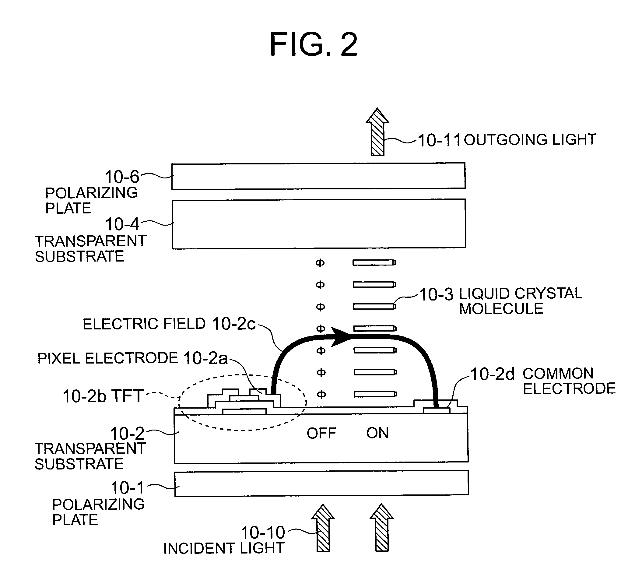 Liquid crystal display apparatus with luminance distribution calculating, backlight controller, and video correction to improve display contrast ratio