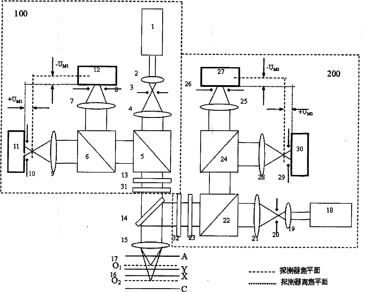 Method for measuring large linear range data fusion by compound color ultra-resolved differential confocal