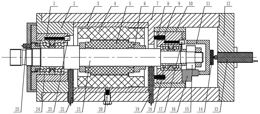 Intelligent high-speed electric spindle integrated with multi-parameter detection