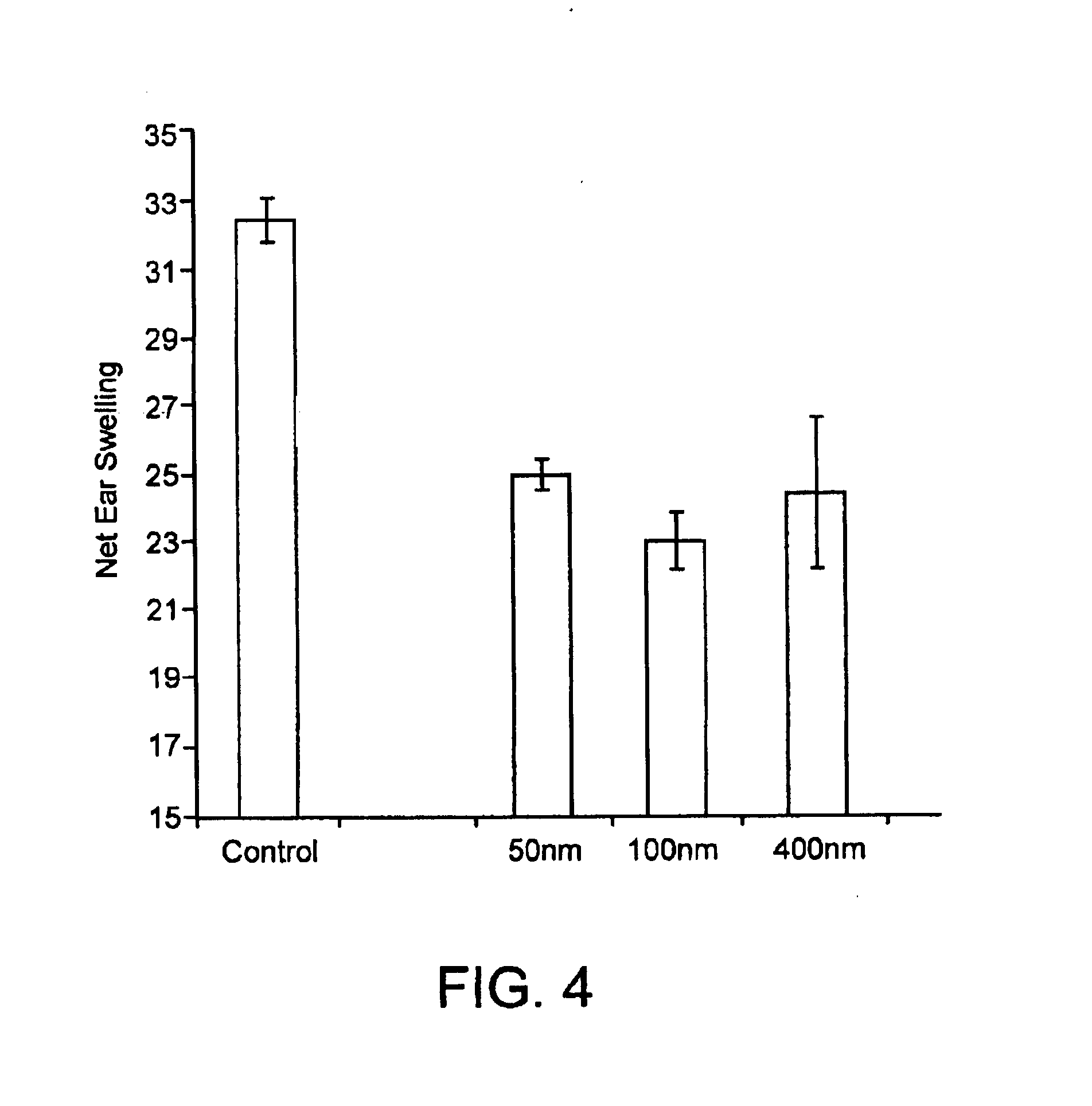 Apoptosis-mimicking synthetic entities and use thereof in medical treatment