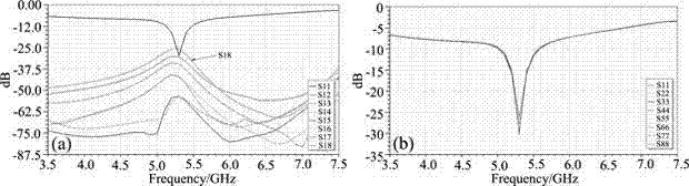 OAM generator based on parabolic reflector and circular-ring-shaped array feed source