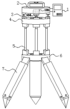 Foot stand for automatic leveling and instrument height measuring