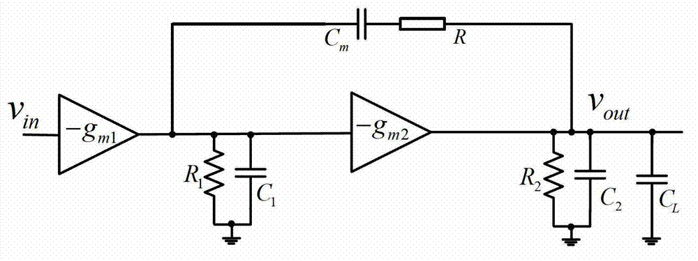 Split compensation two-stage operational amplifier based on inverter input structure