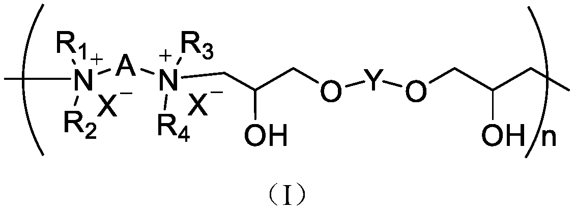 Quaternary ammonium salt polymer and preparation method and application thereof