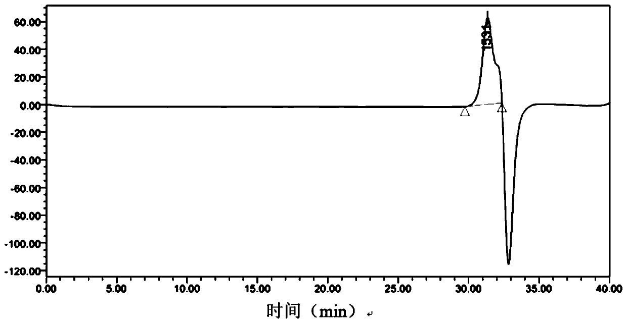 Quaternary ammonium salt polymer and preparation method and application thereof