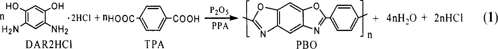 Method for synthesizing 5-amide-6-hydroxy-2-(4-carboxylphenyl)benzoxazole