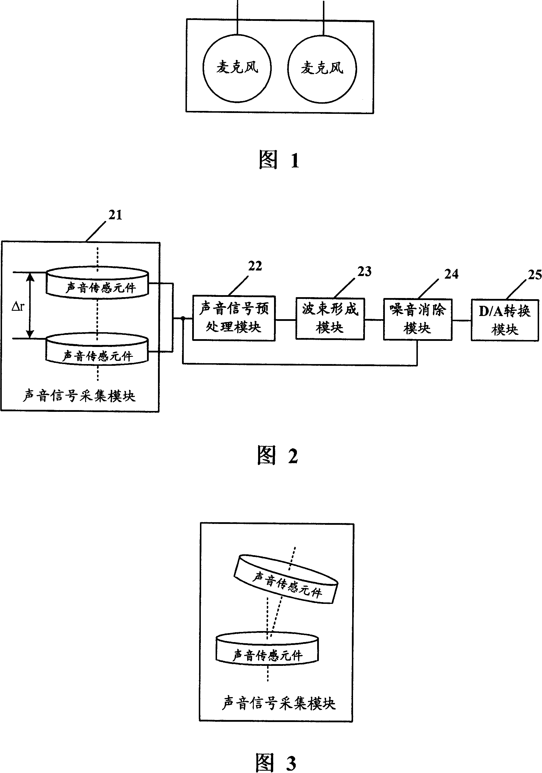 Sound signal collecting and processing system and method thereof