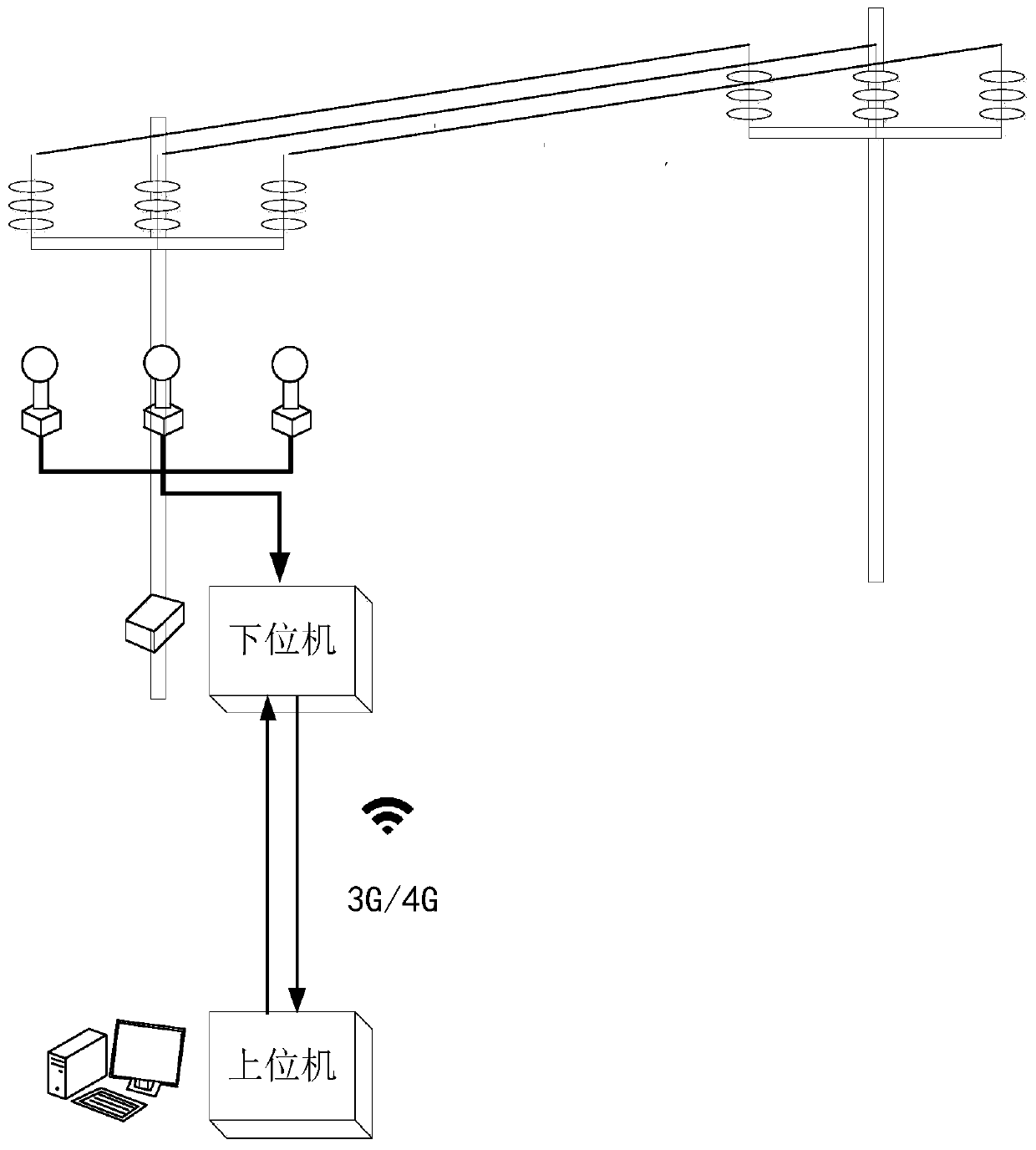 Power distribution network operation voltage detection method based on electric field sensor