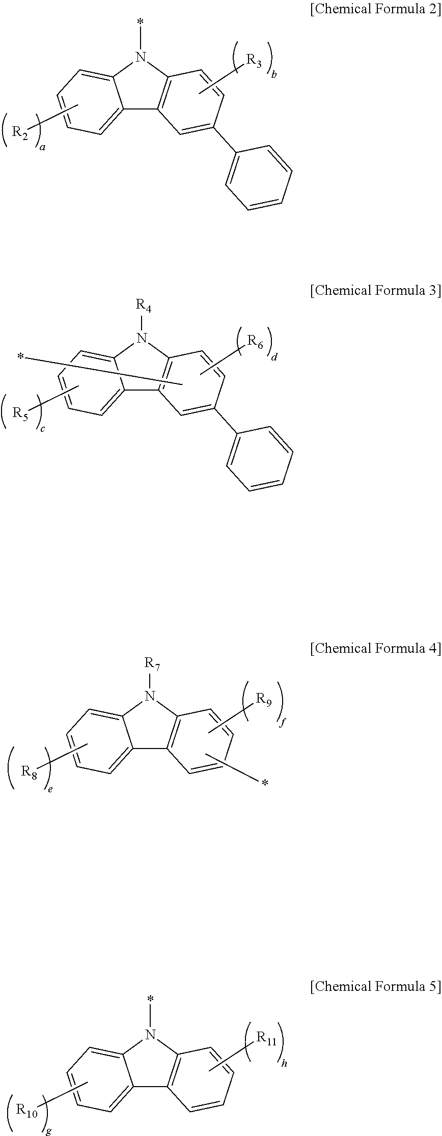 Organic compound and organic electroluminescent device using the same