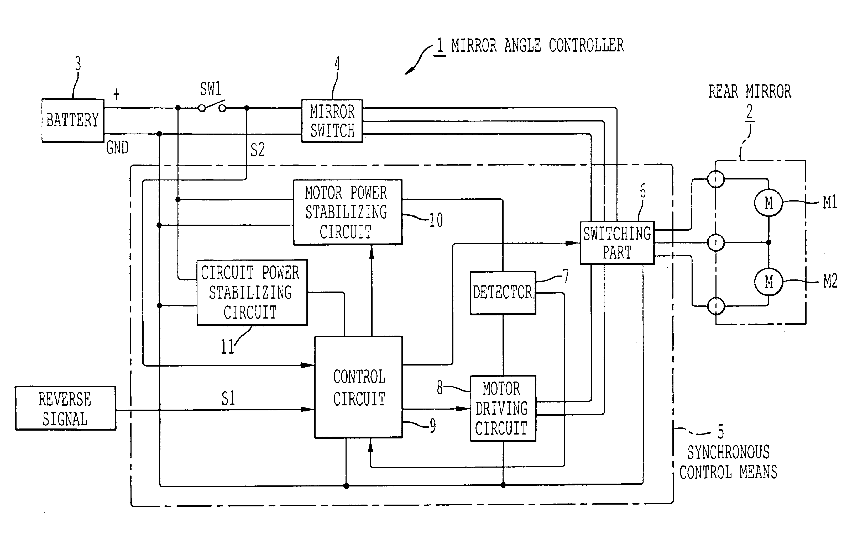 Vehicular mirror angle controller