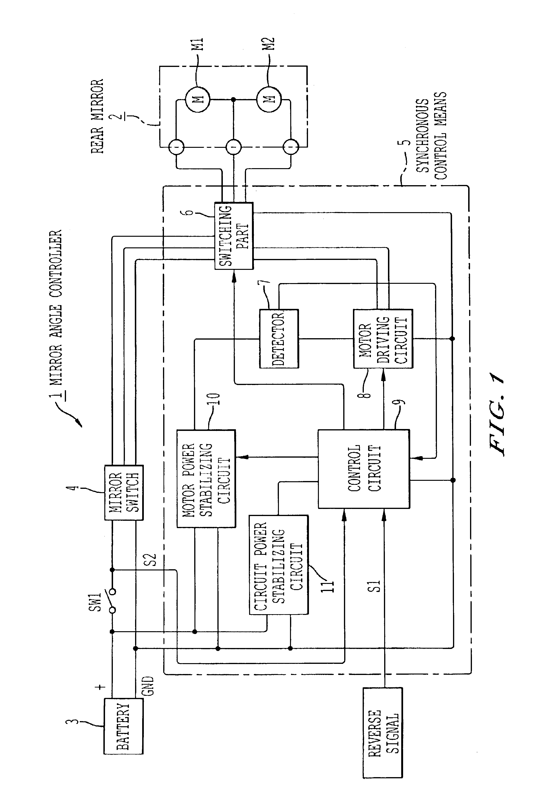 Vehicular mirror angle controller