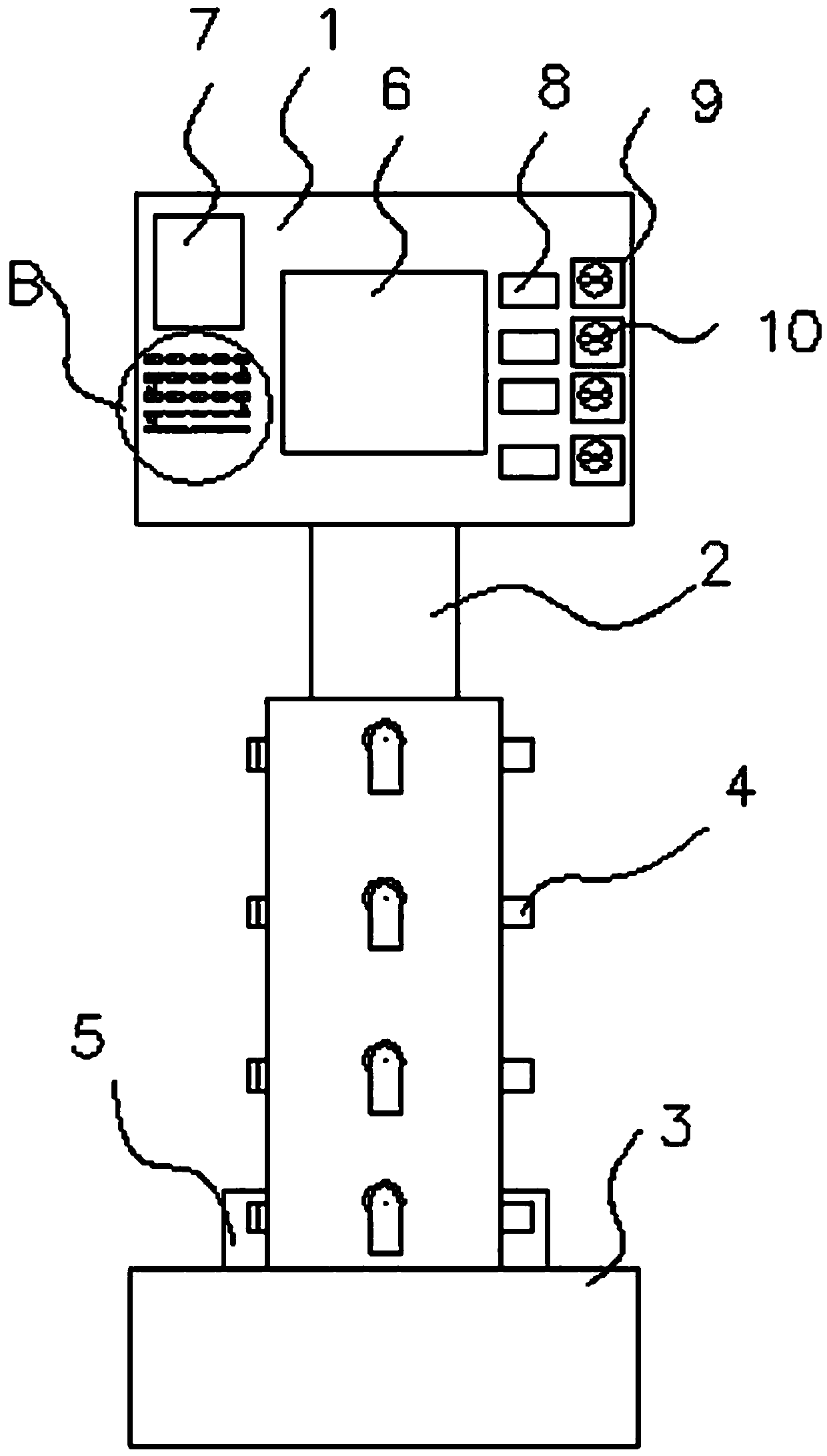 Electrical automation console