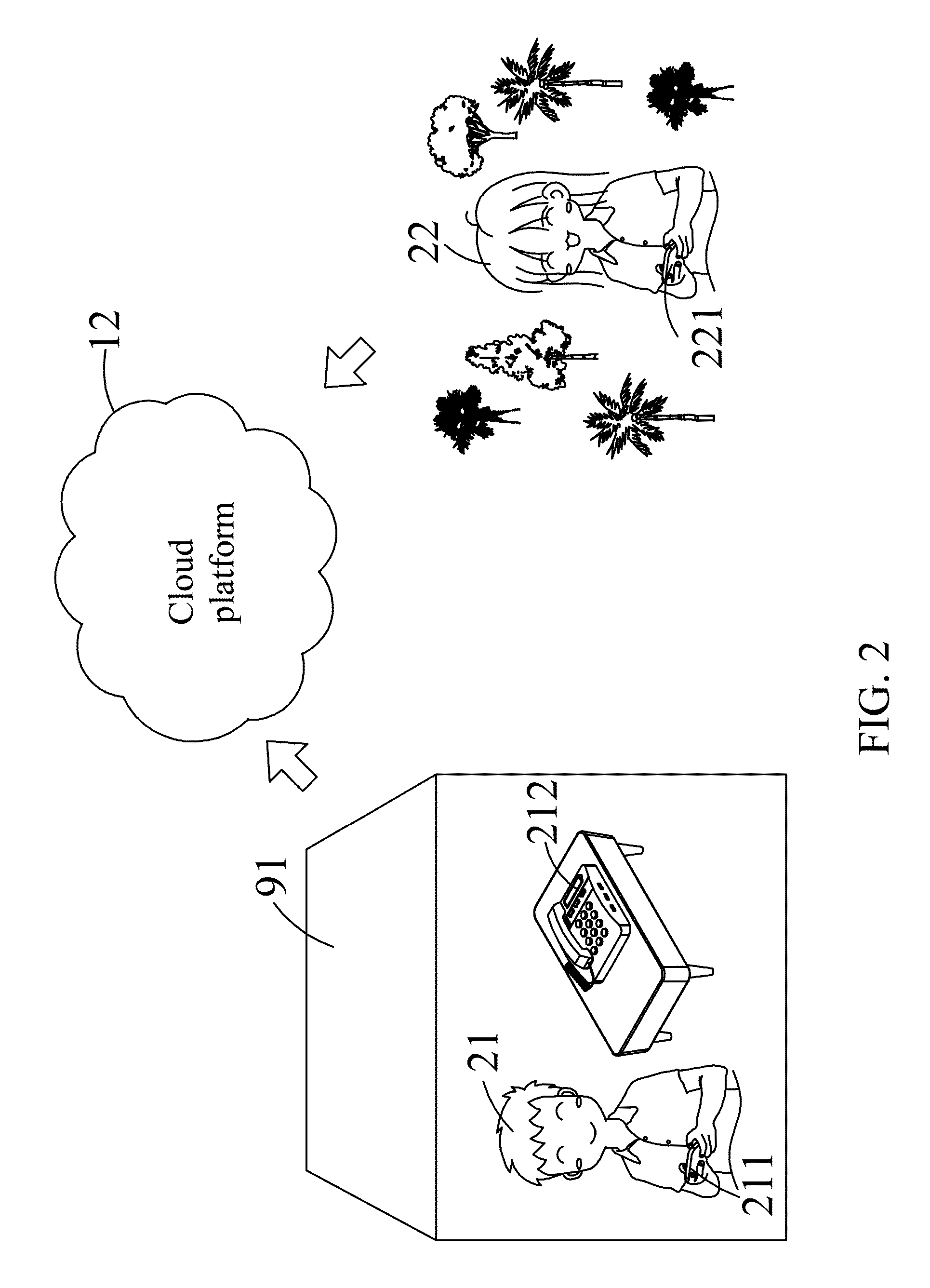 Communication system and communicating connection method thereof