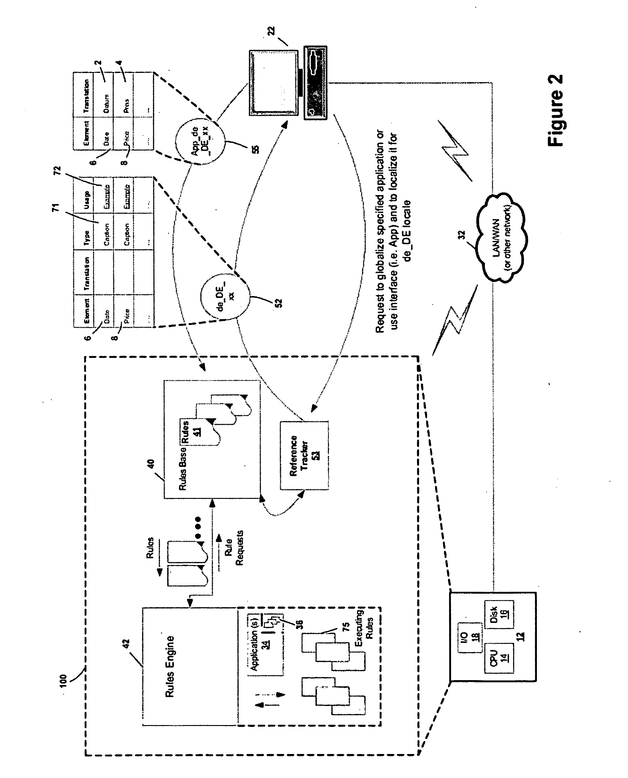 Methods and apparatus for implementing multilingual software applications