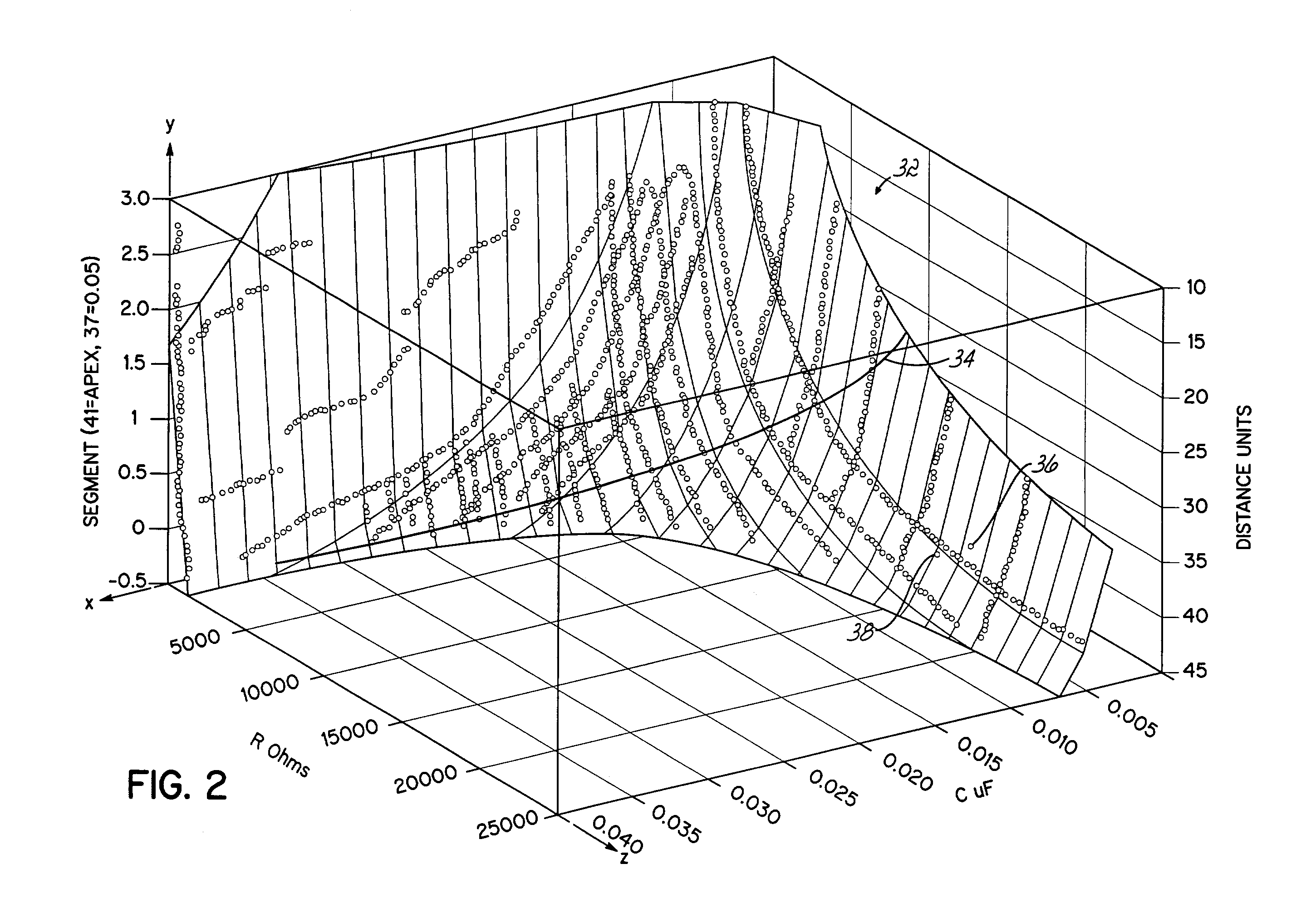 Apex locating system