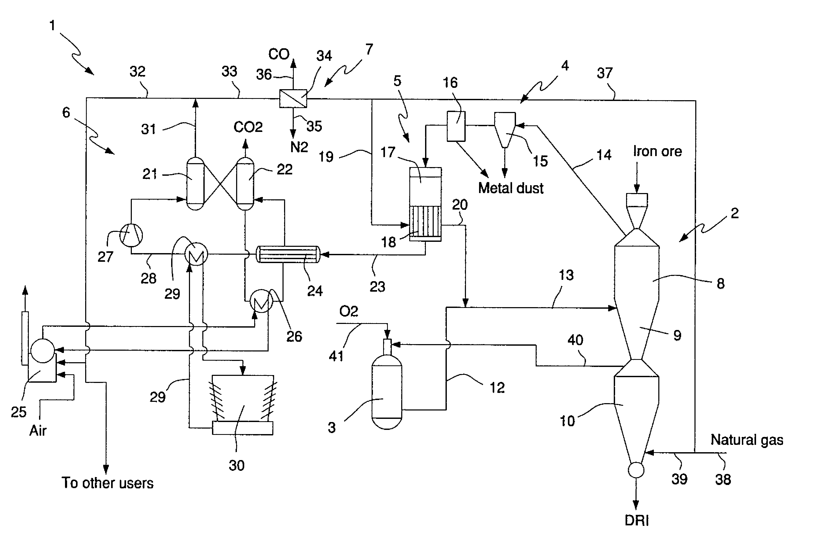 Process for production of direct reduced iron