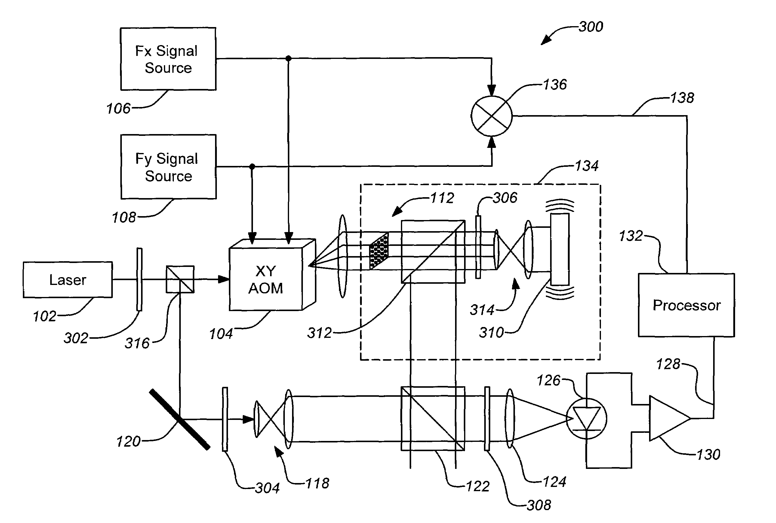 Frequency multiplexed, multiple channel heterodyne interferometer