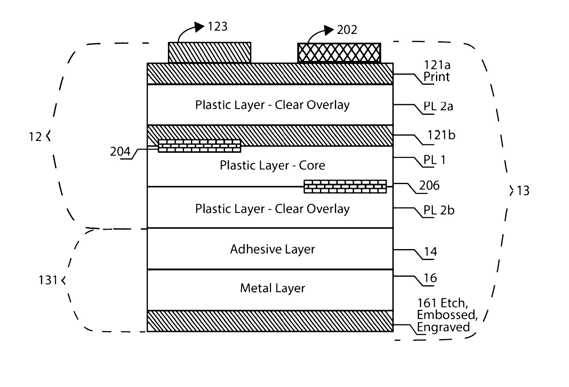 Card with metal layer and electrostatic protection